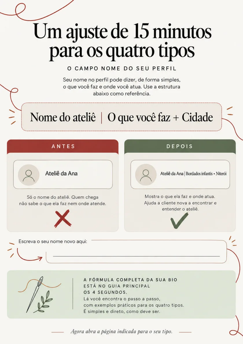 O campo Nome antes e depois, ampliado